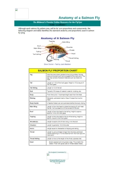 Midwest Flytyer article Midwest Flytyer article