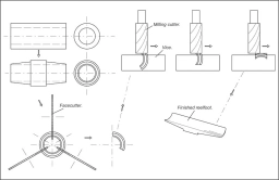 Global drawing for making a reel foot Global drawing for making a reel foot